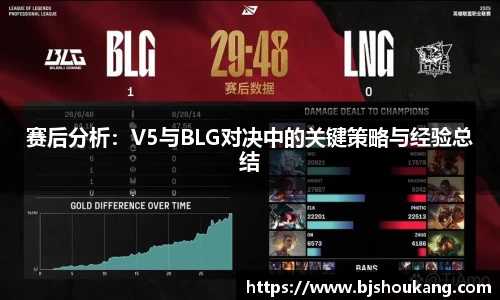 赛后分析：V5与BLG对决中的关键策略与经验总结