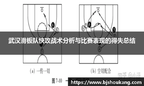 必一