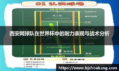 西安网球队在世界杯中的耐力表现与战术分析
